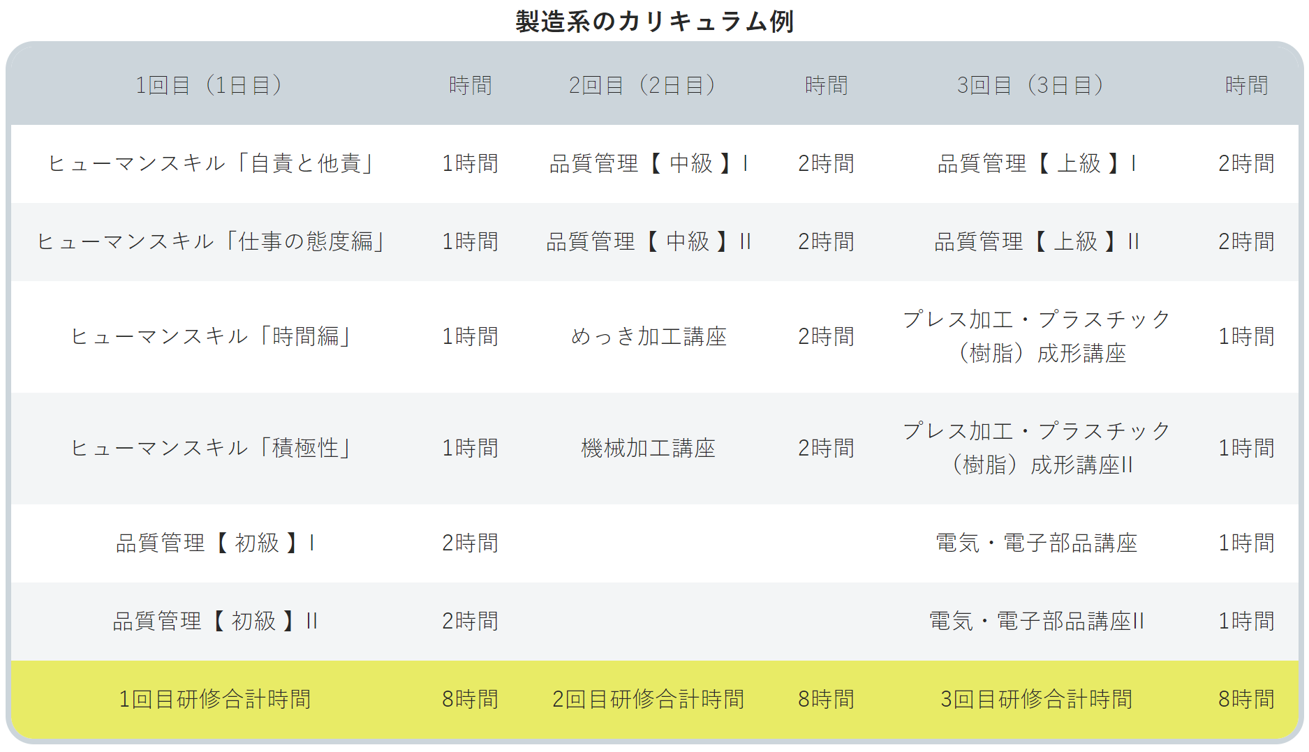 2020年4月以降改正情報