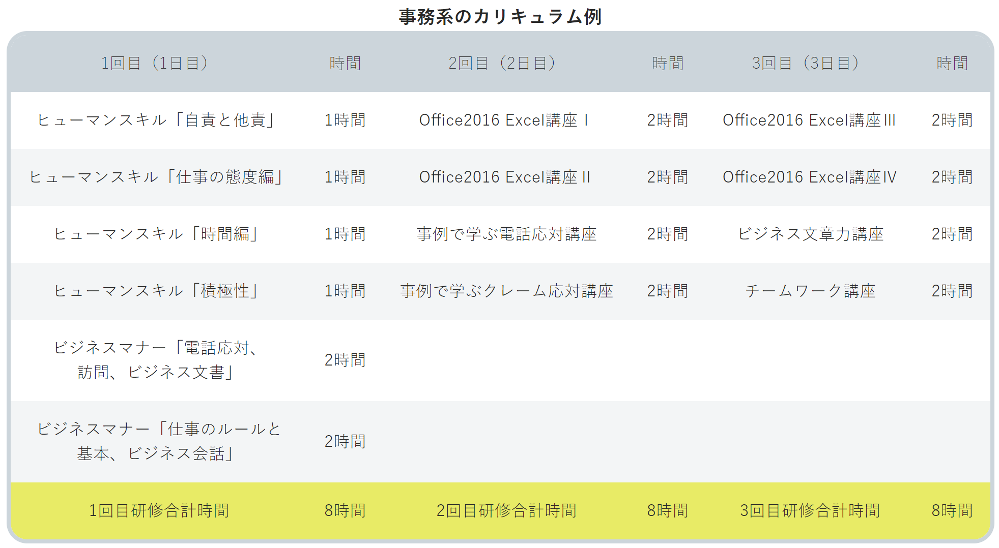 2020年4月以降改正情報