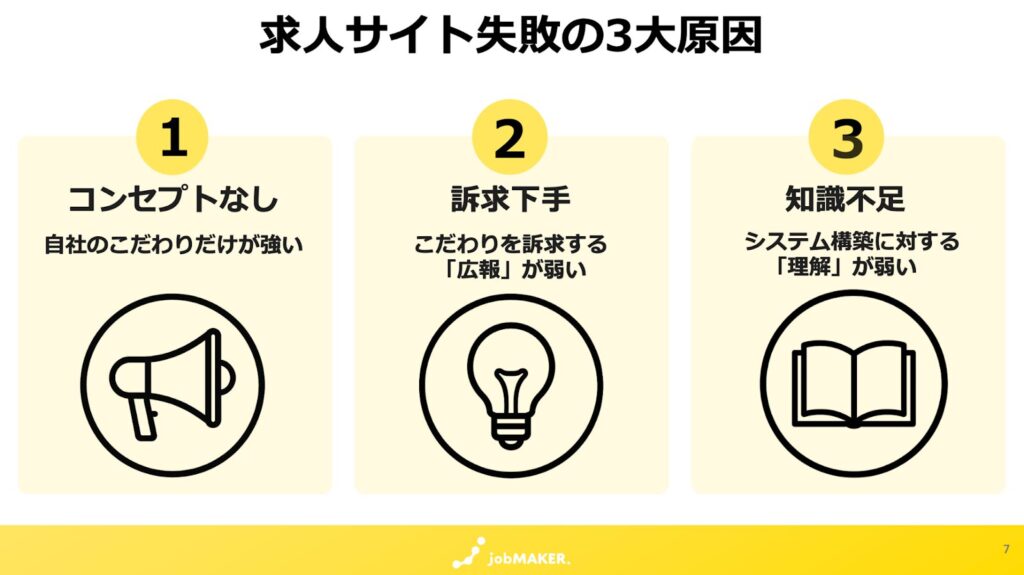 求人サイト失敗の3大原因。①コンセプトなし②訴求下手③知識不足