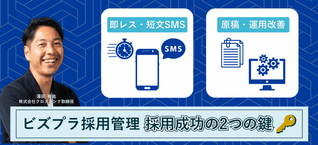 ビズプラ採用管理で成功するための2つのポイント。応募後5分以内の即レスSMS活用と、求人原稿や運用の改善サポートの重要性を示す図。