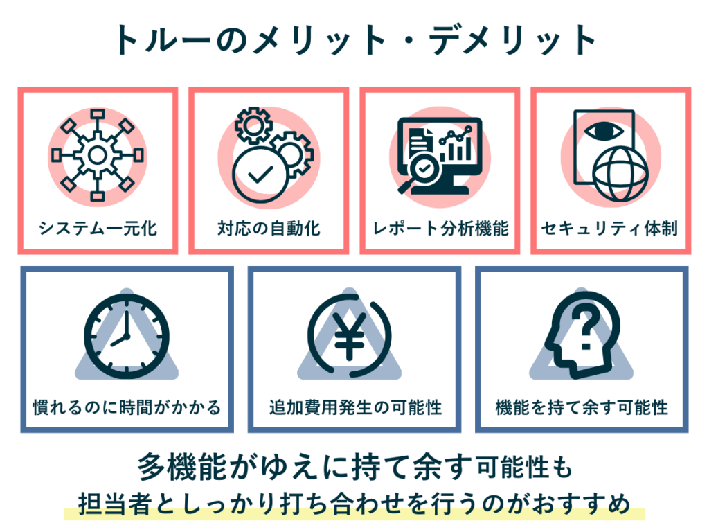 トルーのメリット・デメリットをまとめた図