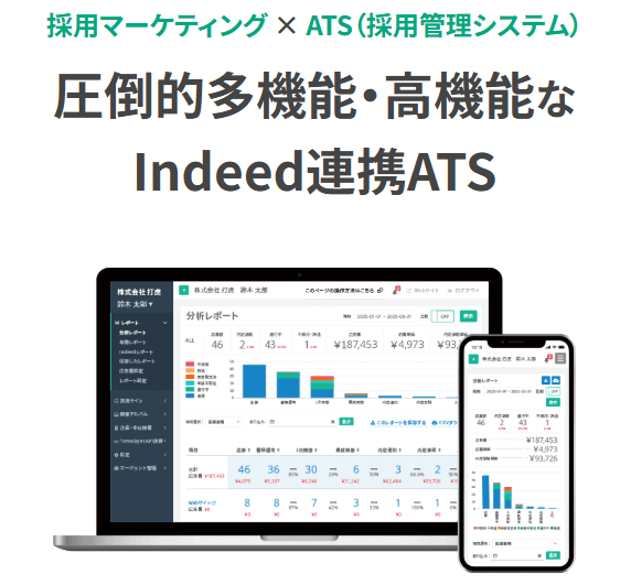 トルーの分析レポート画面。公式画像