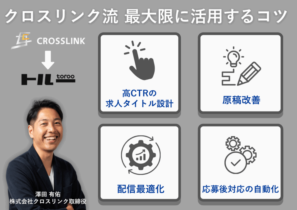 クロスリンク流のトルーを最大限に活用するコツ