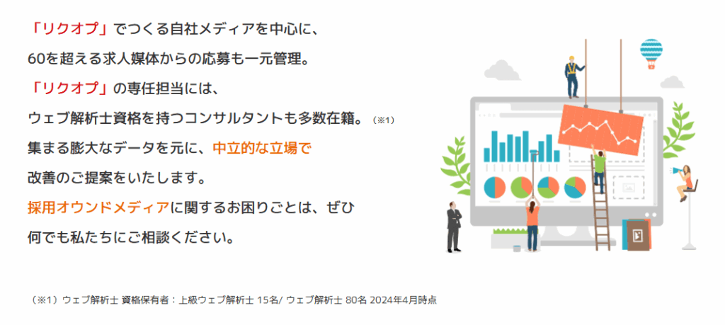 リクオプの概要が分かる公式画像。