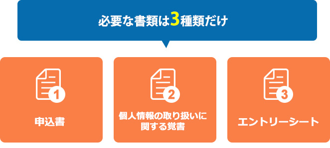 必要な書類は3種類だけ