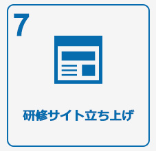 サイトのご確認と公開準備