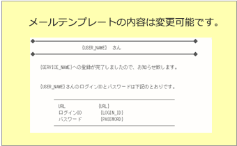 メールテンプレートの内容は変更可能です。
