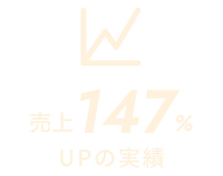 売上147％の実績
