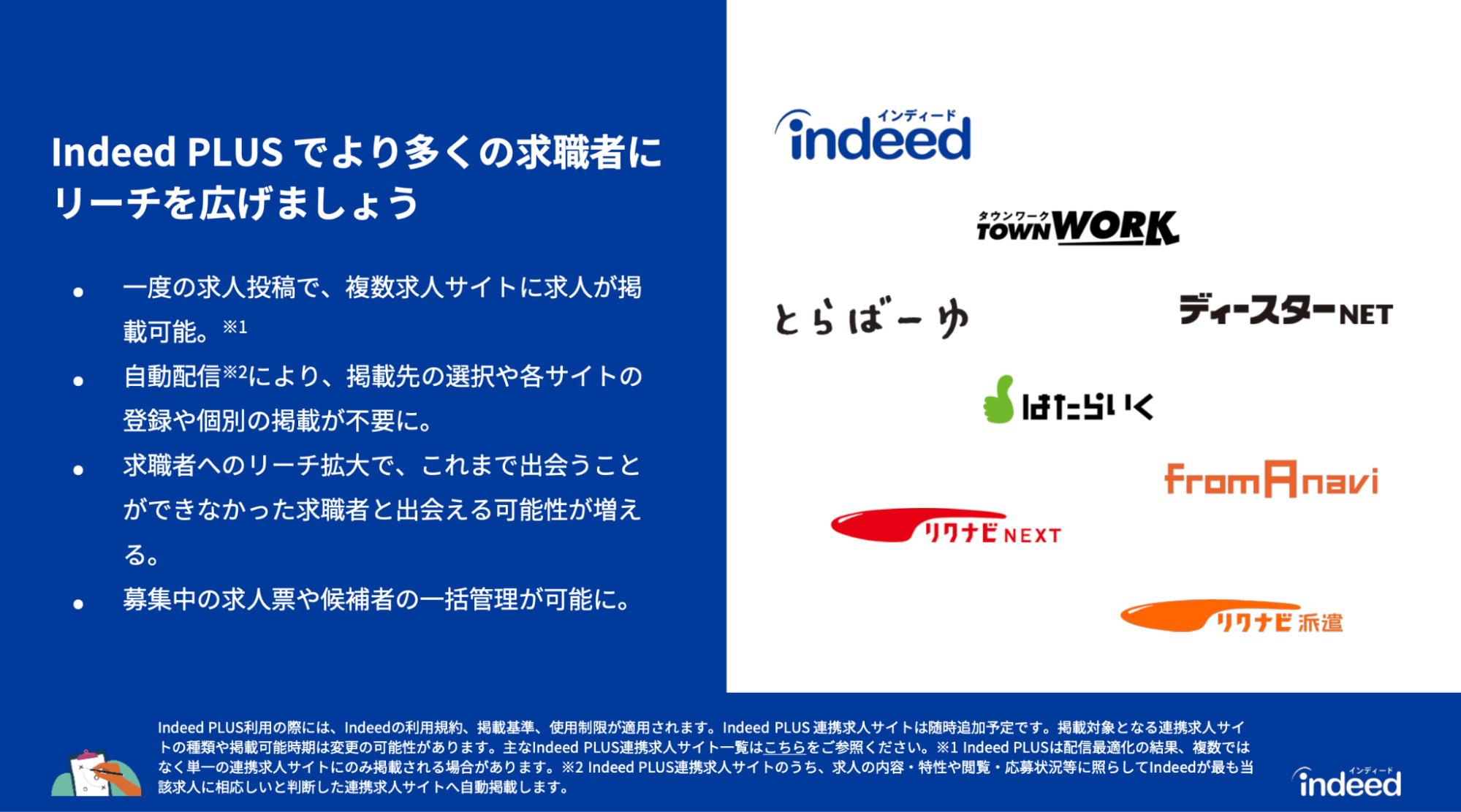 IndeedPLUSのリーチ先例