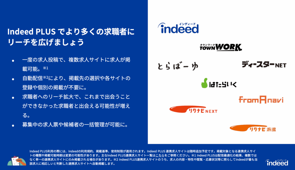 Indeed PLUSのリーチ先例