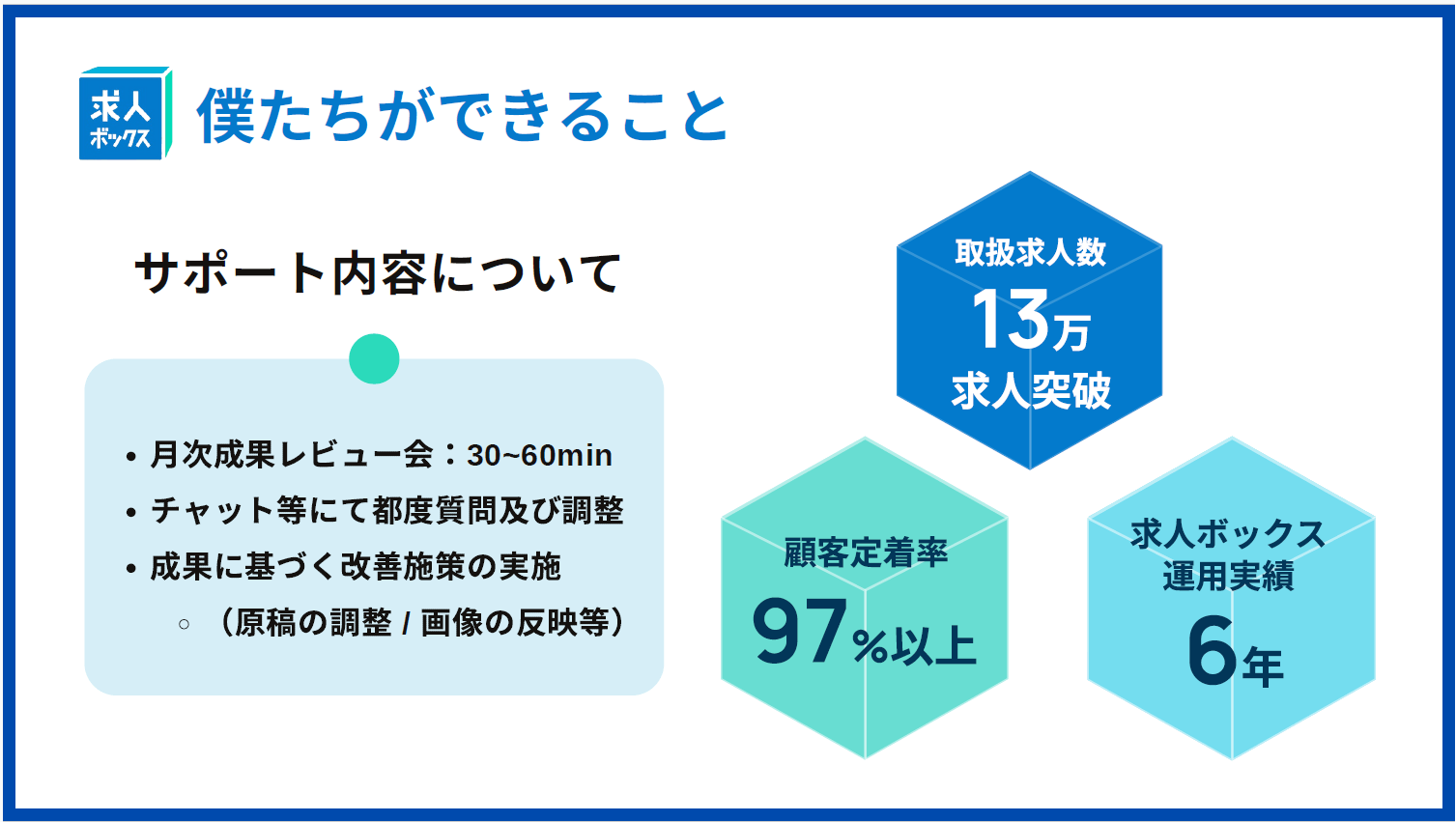 求人ボックス運用でクロスリンクができること